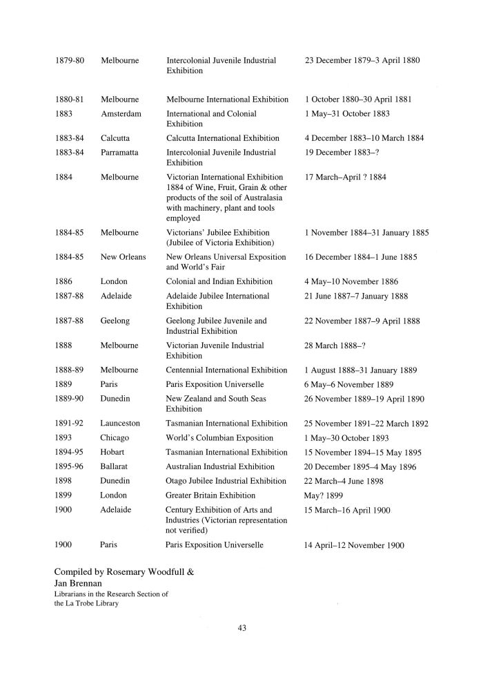 Page 43 - No 56 Spring 1995