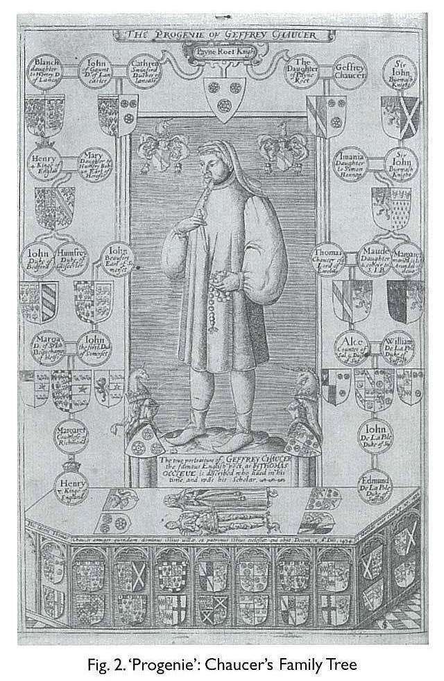 Fig. 2. ‘Progenie’: Chaucer’s Family Tree [illustrated family tree diagram]