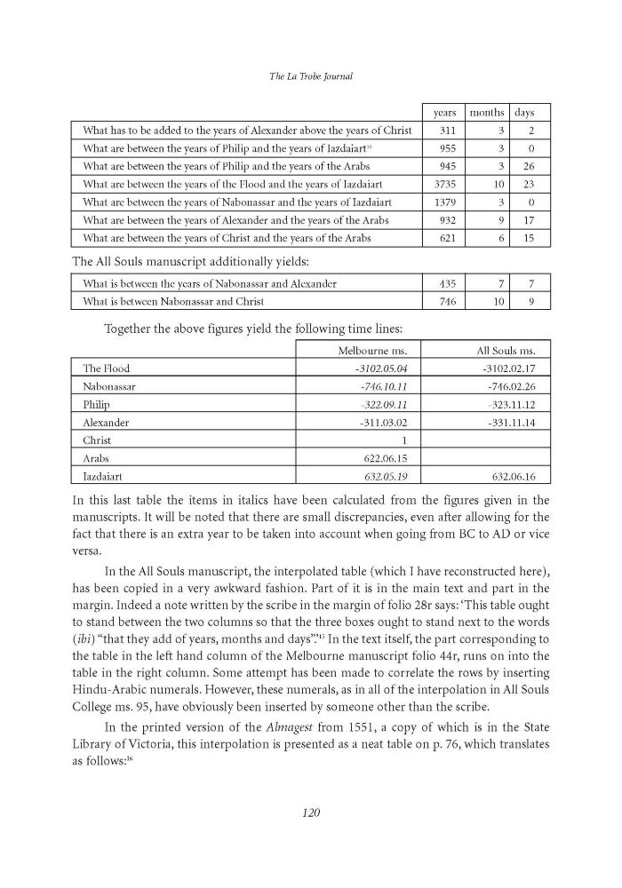 Page 120 - No 81 Autumn 2008