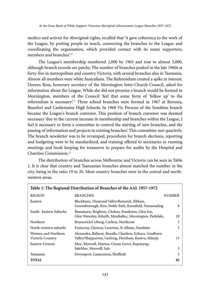 Page 143 - No 85 May 2010